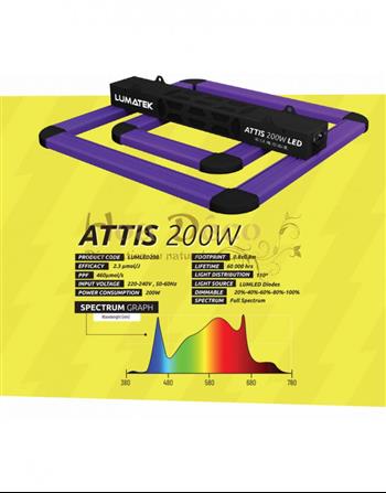 ATTIS 200W LED-LUMATEK